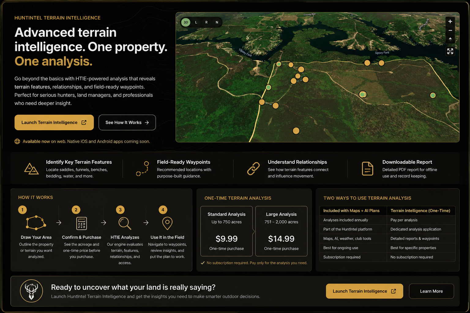 HuntIntel Terrain Intelligence advanced terrain analysis showing a 3D property map, recommended waypoints, one-time pricing, and the analysis workflow
